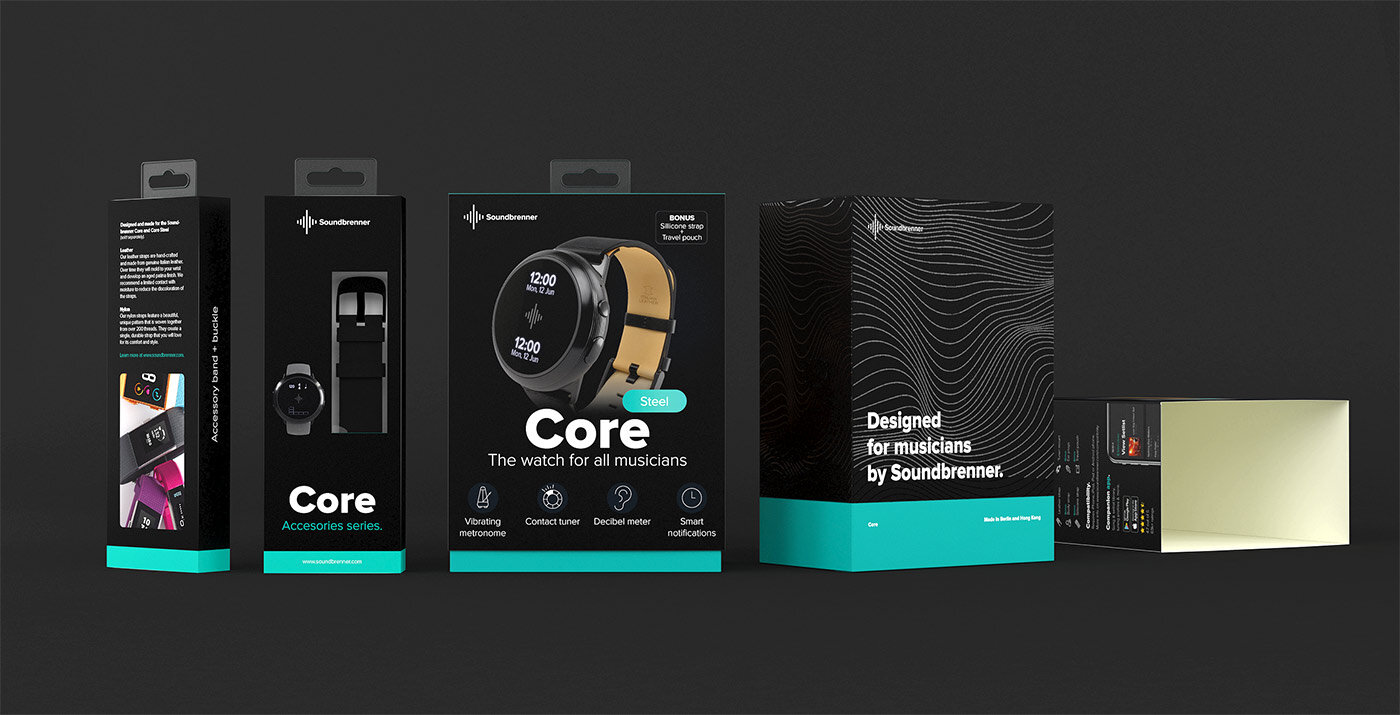 Phase 5: Final retail packaging ready for global shipping